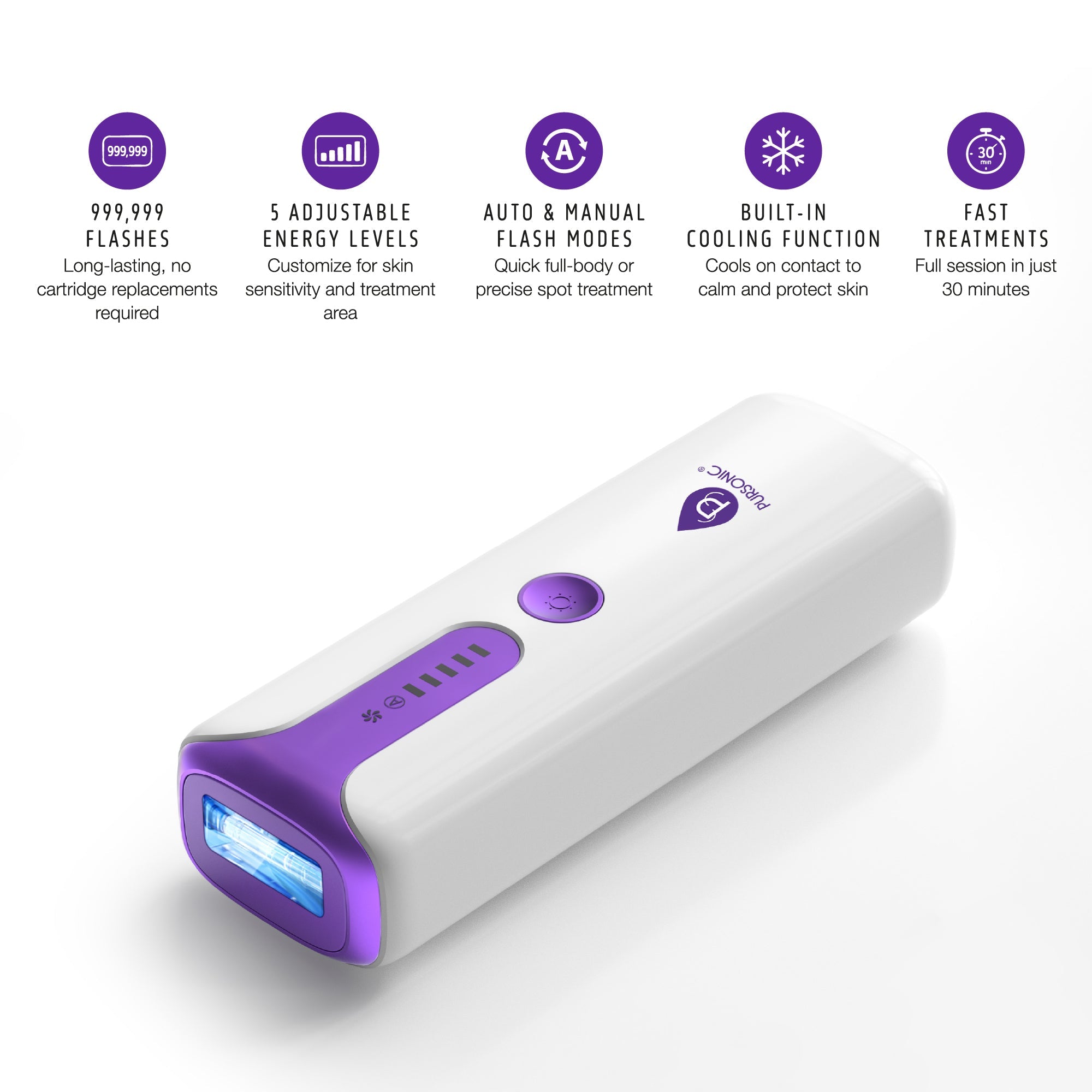 Complete Beauty Suite - 7-Color LED Mask + Sculpting Wand + IPL Laser Hair Removal